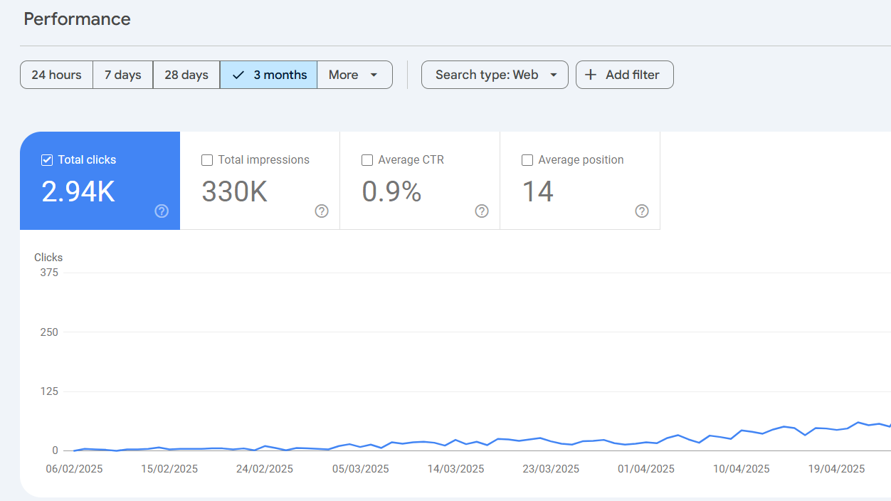 clicks (1)vmmbs